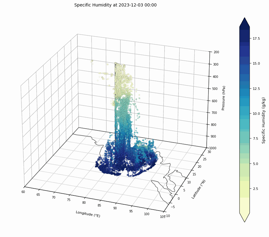 Sample Frame from a 3D Moisture Animation
