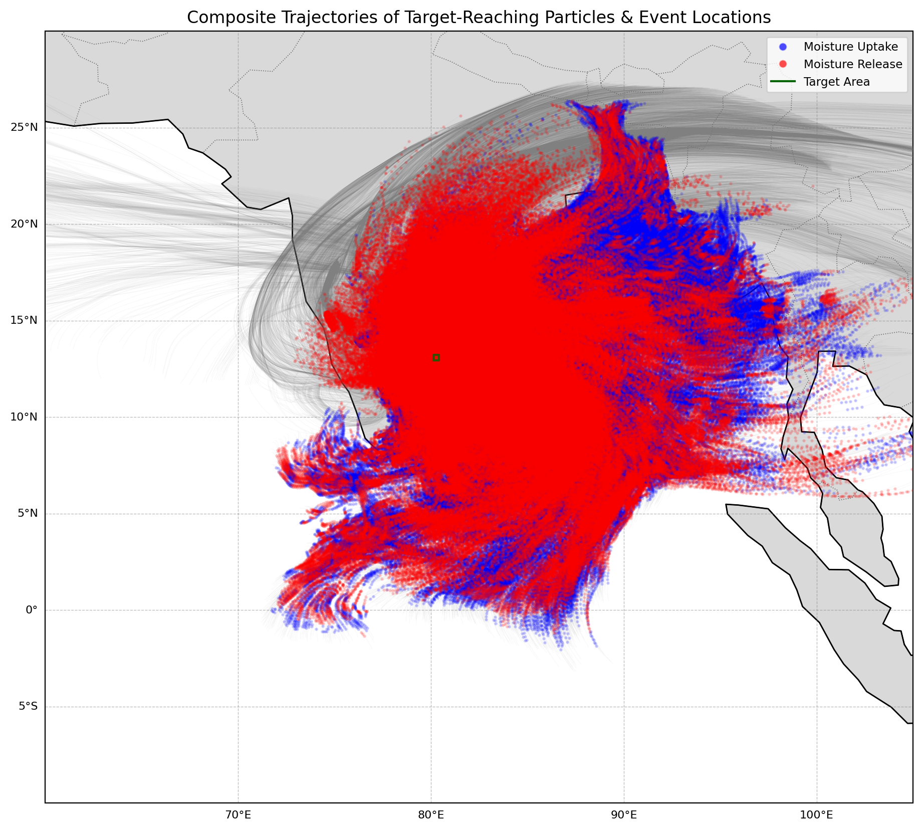 Composite Trajectory Density Plot